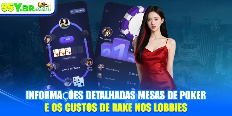 Informações detalhadas mesas de poker e os custos de rake nos lobbies